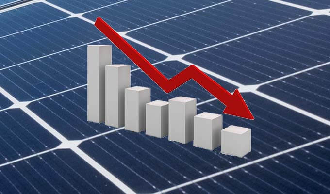 Cost Trends in the Solar Industry
